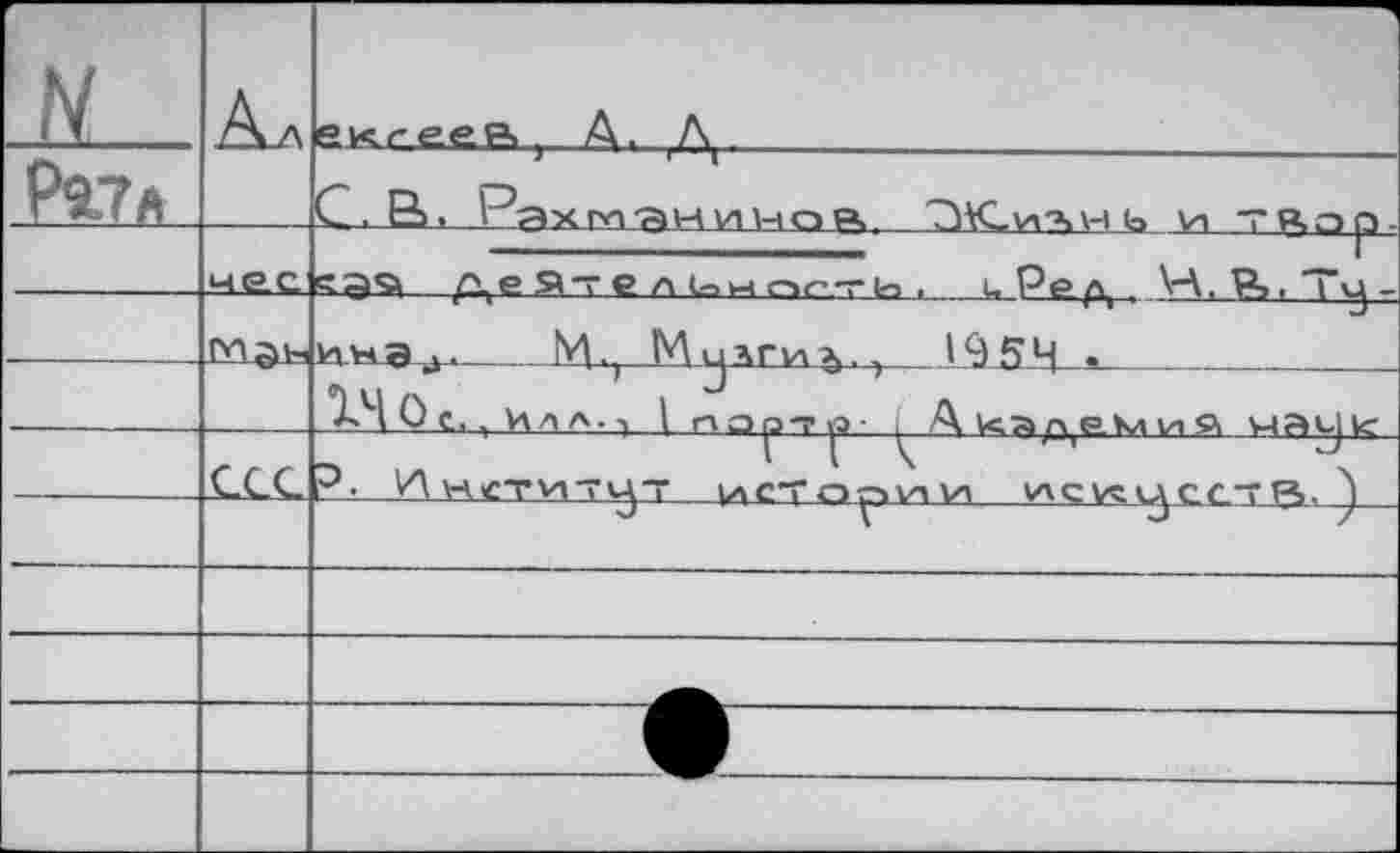 ﻿N			ч екгееа, А. Л
		С. В. Ряхм-ЙНИкПЛ TiK-4'XVI (a Vi TRr»p.
	чес	Де9тел1пнг>г-г1п. l Р₽\-\.P>.Tvj-
	lYlôl-i	ни а д.	М ^лгиг„ i Û5 Ч ♦
		0 е., Ил л. ■> 1 nap-r ■ ^Av<» х\е*л vi S\ wavjK
	ас	Э. УЛ \чсту1~ц-г ул c-у О г~> УП УЛ УЛСУ^Ь\СС~Г13. 	
		■U	\	«J	/
		
		
		
		